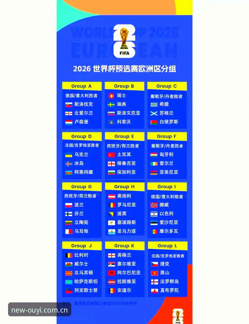 欧亿体育手机版常见问题 2026世界杯观赛受阻深度分析:中东局势与签证政策如何影响球迷赴美行程